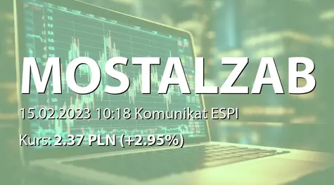 MOSTOSTAL ZABRZE S.A.: Dodatkowe zamówienie do umowy z Plauen Stahl Technologie GmbH (2023-02-15)