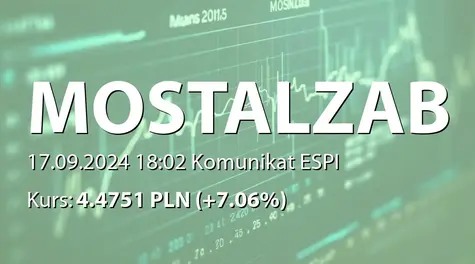 MOSTOSTAL ZABRZE S.A.: Informacja o transakcjach na akcjach Spółki otrzymana w trybie art. 19 Rozporządzenia MAR (2024-09-17)