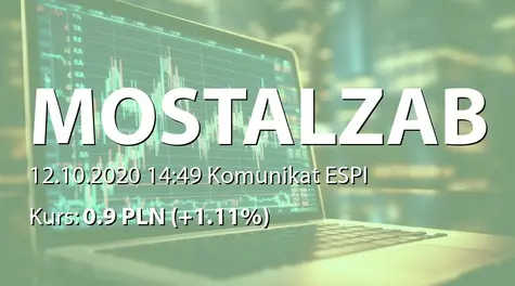 MOSTOSTAL ZABRZE S.A.: Nowa przedwstępna umowa sprzedaży nieruchomości w Bytomiu (2020-10-12)