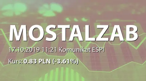 MOSTOSTAL ZABRZE S.A.: Przeniesienie limitu linii gwarancyjnej na spółkę zależną (2019-10-17)