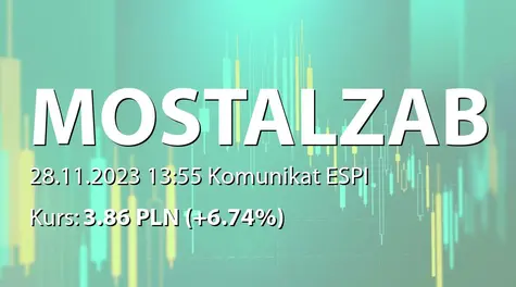 MOSTOSTAL ZABRZE S.A.: Umowa spółki zależnej z Air Liquide Global E&C Solutions Poland SA (2023-11-28)