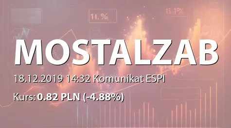 MOSTOSTAL ZABRZE S.A.: Umowa spółki zależnej z ThyssenKrupp Industrial Solutions AG (2019-12-18)