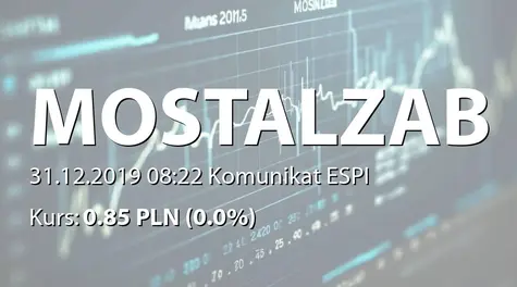 MOSTOSTAL ZABRZE S.A.: Umowa sprzedaży nieruchomości nieprodukcyjnej w Katowicach (2019-12-31)