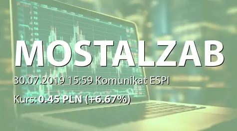 MOSTOSTAL ZABRZE S.A.: Wybrane dane finansowe za I półrocze 2019 r. (2019-07-30)