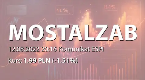 MOSTOSTAL ZABRZE S.A.: Zlecenie od Transgourmet Polska sp. z o.o. dla spółki zależnej (2022-08-12)