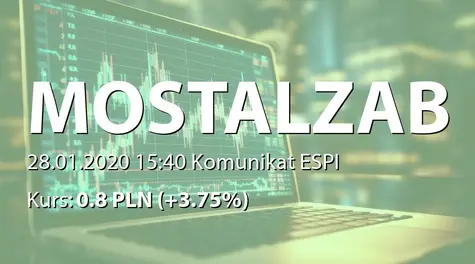 MOSTOSTAL ZABRZE S.A.: Zmiana umowy spółki zależnej z ArcelorMittal Poland SA (2020-01-28)