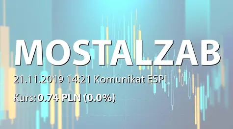 MOSTOSTAL ZABRZE S.A.: Zwiększenie limitów gwarancji ubezpieczeniowych kontraktowych (2019-11-21)