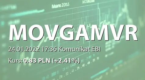 Movie Games VR spółka akcyjna: Rezygnacja członka RN (2022-01-24)