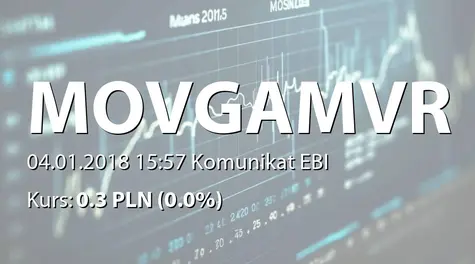 Movie Games VR spółka akcyjna: Terminy przekazywania raportĂłw w 2018 roku (2018-01-04)