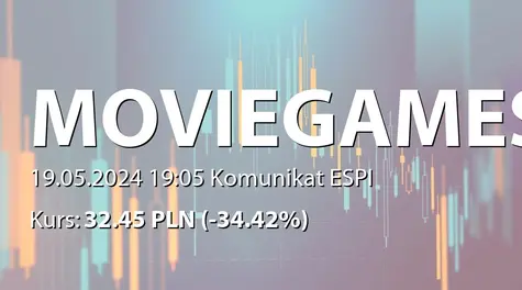 Movie Games S.A.: SA-QSr1 2024 (2024-05-19)