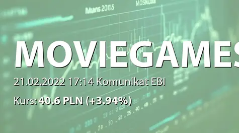 Movie Games S.A.: Rezygnacja członka RN (2022-02-21)