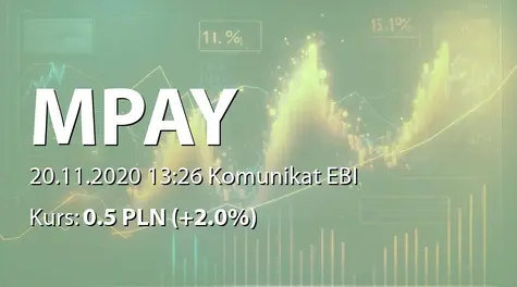 mPay S.A.: NWZ - ogłoszenie i projekty uchwał: zmiany w RN (2020-11-20)