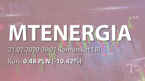 Minutor Energia S.A.: NWZ - projekty uchwał: zmiana nazwy (2020-02-21)