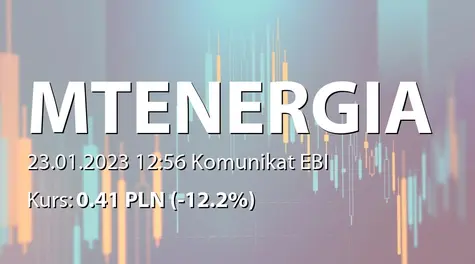 Minutor Energia S.A.: Podsumowanie subskrypcji akcji serii D (2023-01-23)