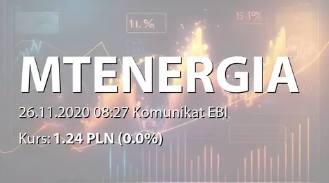 Minutor Energia S.A.: Rezygnacja członka RN (2020-11-26)