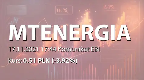 Minutor Energia S.A.: Rezygnacje Członków RN (2021-11-17)