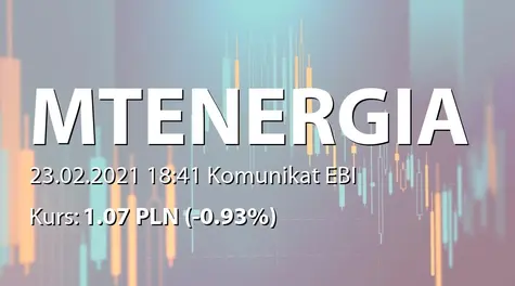 Minutor Energia S.A.: Zmiana terminu przekazania SA-R 2020 (2021-02-23)