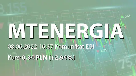 Minutor Energia S.A.: ZWZ - zmiany na wniosek akcjonariusza (2022-06-08)