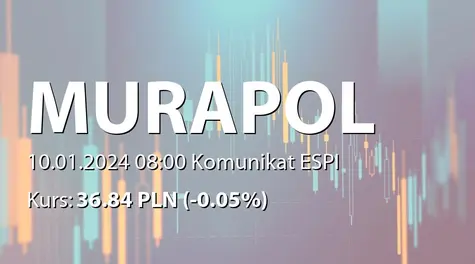 Murapol S.A.: Liczba sprzedanych i przekazanych lokali przez spółki z Grupy w 2023 i w IV kw. 2023 (2024-01-10)