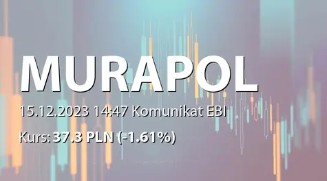 Murapol S.A.: Raport o stanie stosowania Dobrych Praktyk 2021 (2023-12-15)