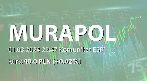 Murapol S.A.: Zestawienie transakcji na akcjach (2024-03-01)