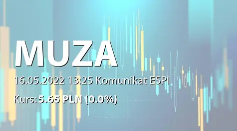 Muza S.A.: Zakończenie postępowania sądowego przeciwko Matras SA (2022-05-16)