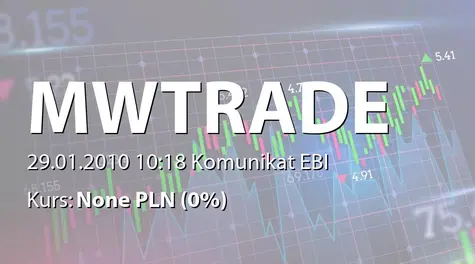 M.W. Trade S.A.: Poinformowanie o rozpoczÄciu stosowania zasad Dobrych Praktyk SpĂłłek Notowanych na GPW (2010-01-29)