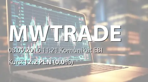 M.W. Trade S.A.: Raport dotyczÄcy incydentalnego naruszenia Dobrych Praktyk (2016-09-08)