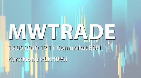 M.W. Trade S.A.: Umowy z SPZOZ - 2,25 mln zł (2010-06-14)