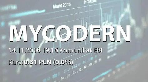 Mycodern S.A.: SA-Q3 2018 (2018-11-14)