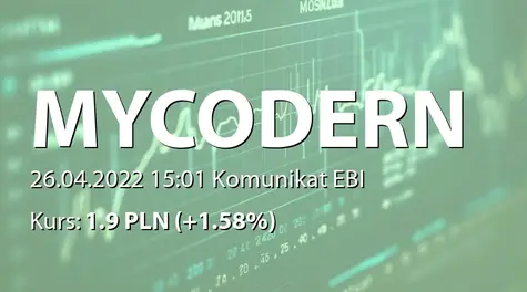 Mycodern S.A.: Wybór audytora - iAudit sp. z o.o. (2022-04-26)