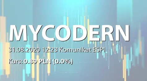 Mycodern S.A.: ZWZ - akcjonariusze powyżej 5% (2020-08-31)