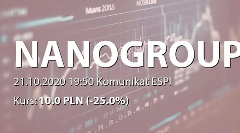 NanoGroup S.A.: Cena emisyjna i liczba oferowanych akcji serii H - 4,07 PLN (2020-10-21)