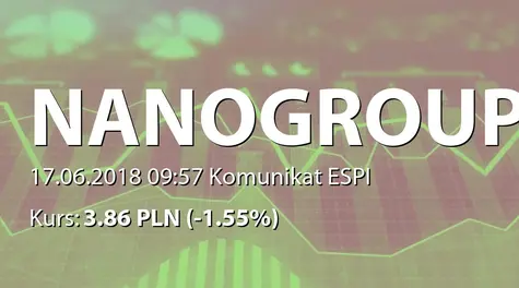 NanoGroup S.A.: Korekta raportu ESPI 11/2018 (2018-06-17)