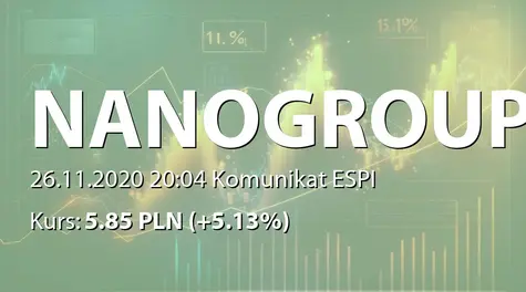 NanoGroup S.A.: Korekta raportu ESPI 24/2020 (2020-11-26)