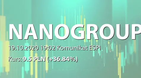 NanoGroup S.A.: Maksymalna cena emisyjna akcji serii H - 4,07 PLN (2020-10-19)