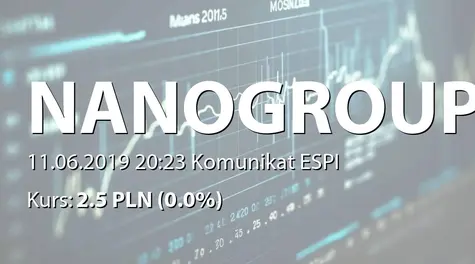 NanoGroup S.A.: Rejestracja akcji serii G w KDPW (2019-06-11)