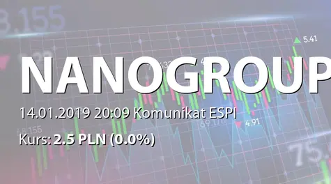 NanoGroup S.A.: Rejestracja podwyższenia kapitału w KRS (2019-01-14)