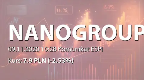 NanoGroup S.A.: Rekomendacja dla spółki zależnej do finansowania w ramach programu EuroNanoMed III (2020-11-09)