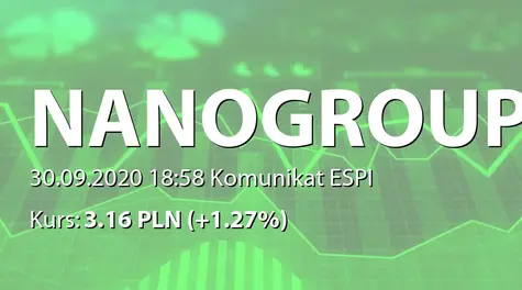 NanoGroup S.A.: SA-PS 2020 (2020-09-30)