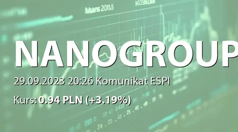 NanoGroup S.A.: SA-PSr 2023 (2023-09-29)