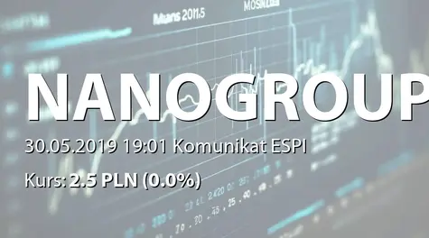 NanoGroup S.A.: SA-QSr1 2019 (2019-05-30)