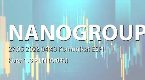 NanoGroup S.A.: SA-QSr1 2022 (2022-05-27)