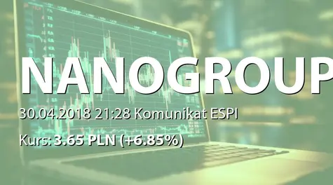 NanoGroup S.A.: SA-R 2017 (2018-04-30)