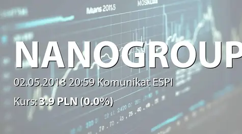 NanoGroup S.A.: SA-R 2017 - skorygowany (2018-05-02)