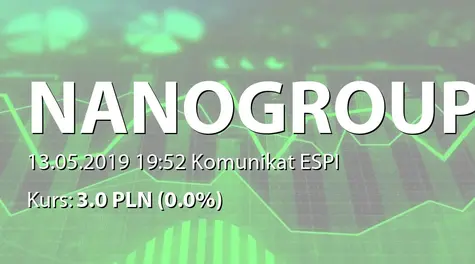 NanoGroup S.A.: SA-R 2018 i SA-RS 2018 - uzupełnienie (2019-05-13)
