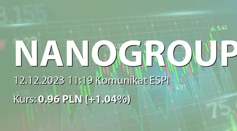 NanoGroup S.A.: Umowa spółki zależnej z CET Advisors Ltd. (2023-12-12)