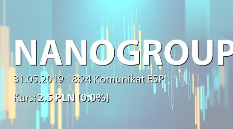 NanoGroup S.A.: Umowa z KDPW ws. rejestracji akcji serii G (2019-05-31)