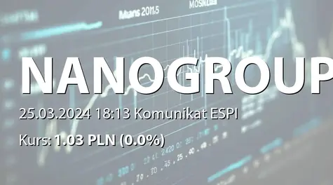 NanoGroup S.A.: Zakup akcji przez Michała Lacha (2024-03-25)
