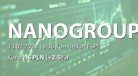 NanoGroup S.A.: Zbycie akcji własnych (2023-02-13)